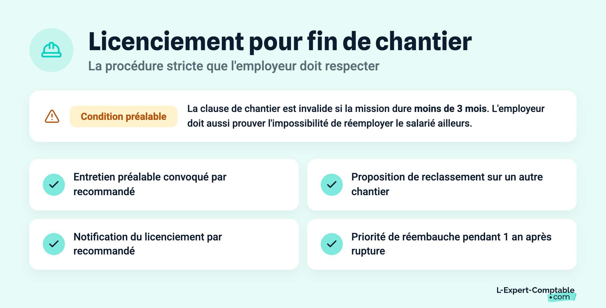 Licenciement pour fin de chantier